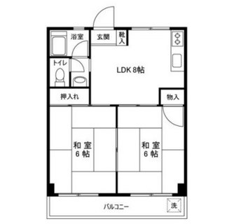 東京都豊島区千川１丁目 賃貸マンション 2DK