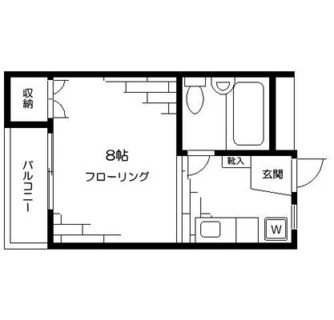 東京都板橋区成増３丁目 賃貸マンション 1R