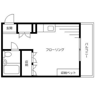 東京都文京区小日向２丁目 賃貸アパート 1R