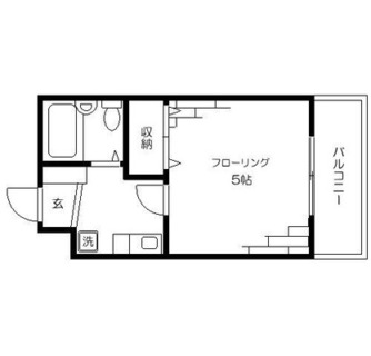 東京都豊島区池袋３丁目 賃貸マンション 1K