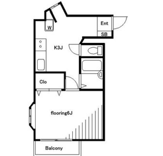 東京都板橋区赤塚新町２丁目 賃貸マンション 1DK